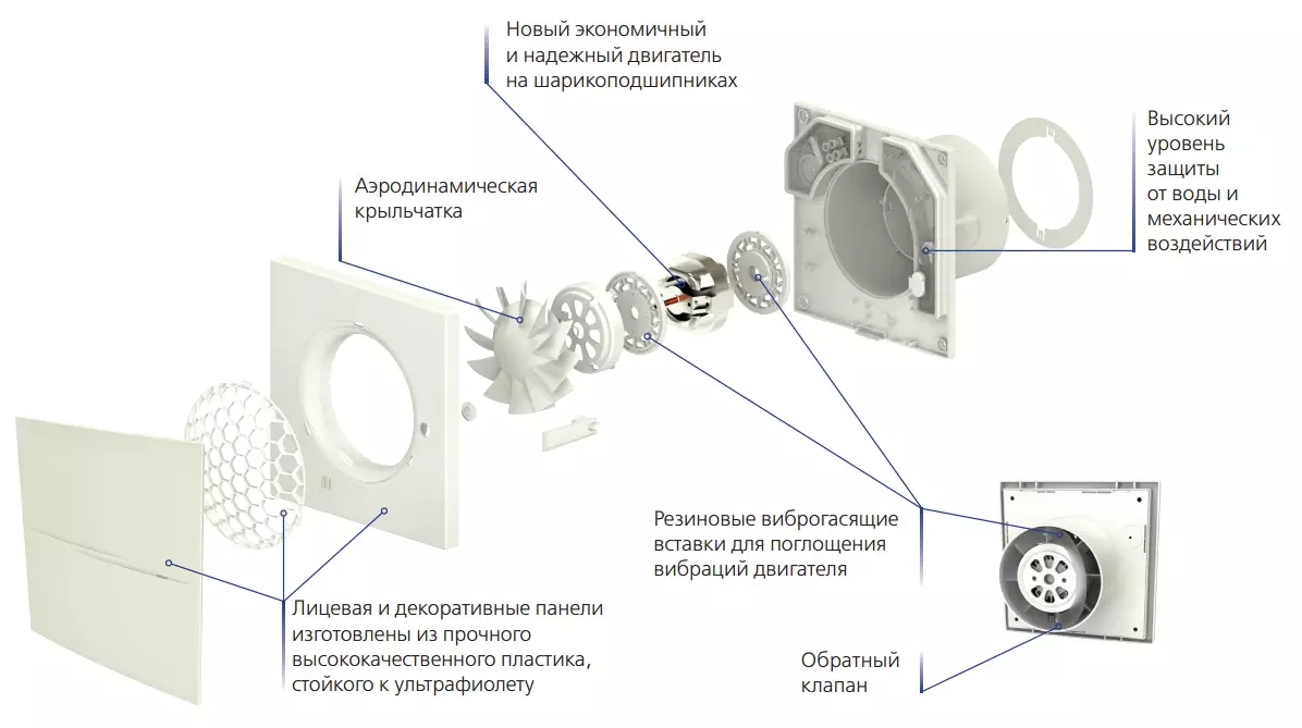 Ventilatori del bagno: modelli di scarico silenziosi con valvola di ritegno e sensore di umidità, altri modelli per il disegno, le loro taglie 10047_15