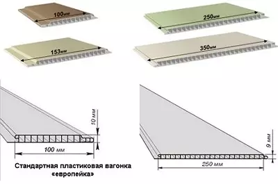 ВВС ванна бөлмелері (105 сурет): Пластикалық параққа арналған пластикалық парақтар, өлшемдер және дизайн нұсқалары бойынша бөлмені безендіру 10076_33