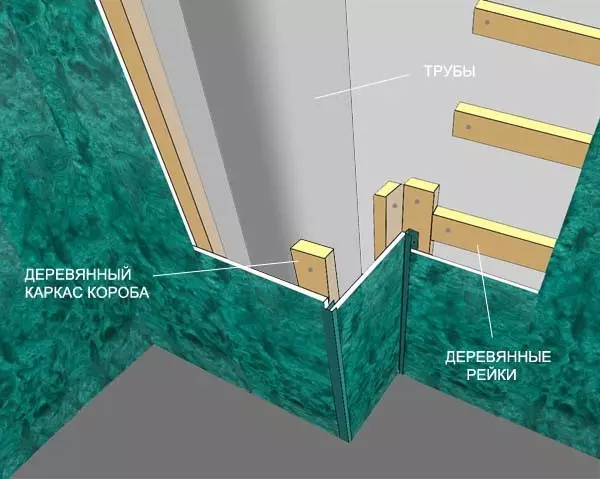 PVC Panele Banjo (105 foto): Dekorimi i dhomës nga panelet e murit të fletëve plastike, madhësitë dhe opsionet e dizajnit 10076_43