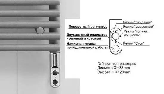 Elektriske håndklædeskinner til badeværelset: modeller med termostat og uden. Hvordan vælger du en slange? Ejerskabsanmeldelser 10151_54