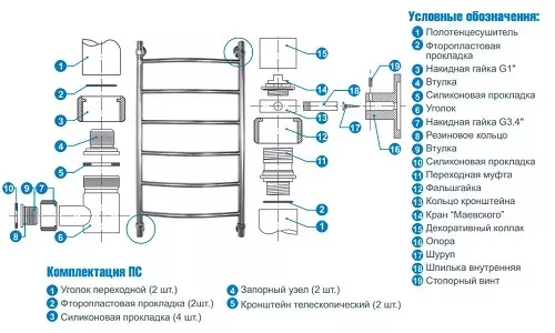 Elektrische handdoekrails voor de badkamer: modellen met thermostaat en zonder. Hoe een slang te kiezen? Eigendom beoordelingen 10151_60