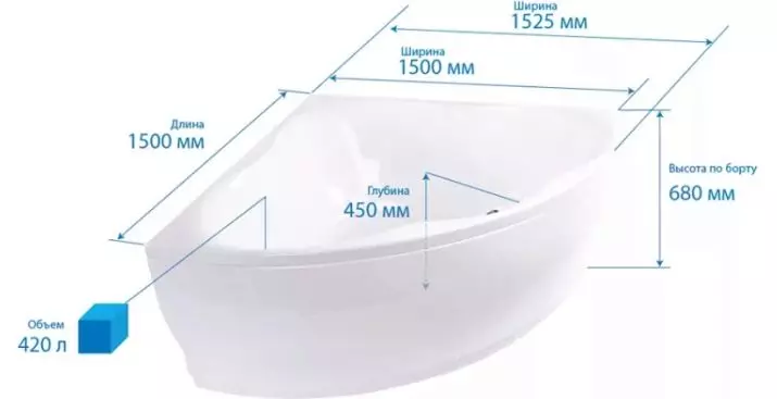 Dimensions de la baignoire de coin: standard et rare, 80x80, 180x80, 100x70, 130x70 et des conseils de sélection pour une taille appropriée 10212_36