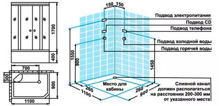 Højde af brusekabinen: Standardstørrelser, gulvhøjde til loft og 180-190 cm 10293_30