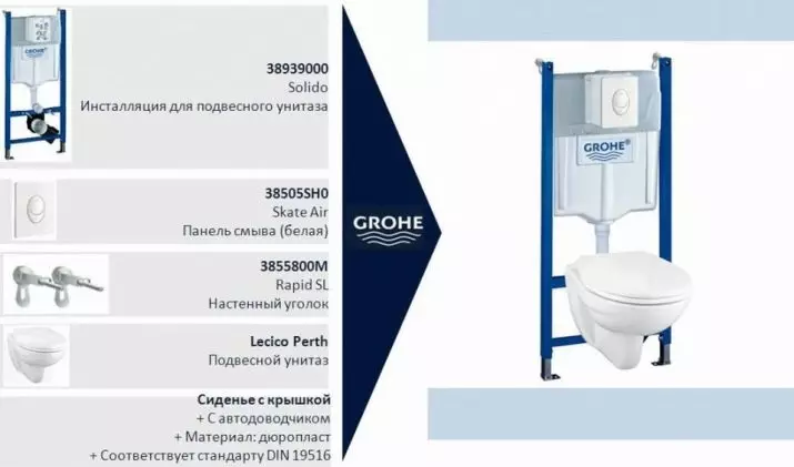 Tuvalet için kurulumlar GROHE: Solido ve Rapid SL SL Kurulum Kitlerine Genel Bakış Yıkama düğmesine, düşük ve köşe sistemlerinin boyutu 10473_4