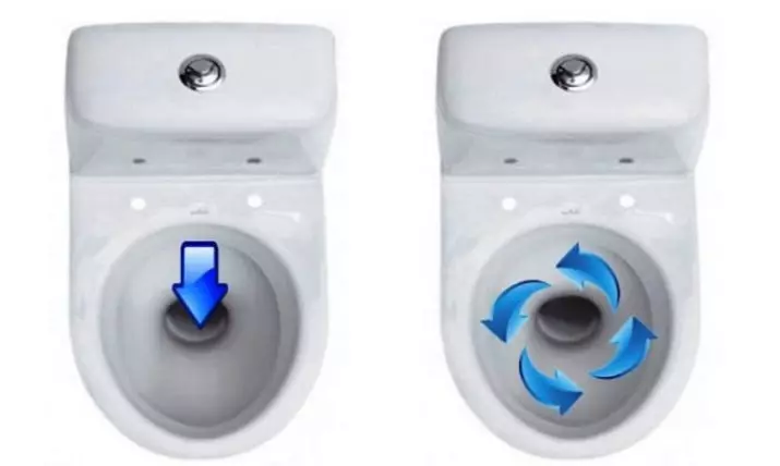 WC-tálak egy tartályon: az egyesített WC-tál designja mosdókagylóval. Set 2 in 1 beépített mosdóval és tumzs, más modellek kombinált 10526_11
