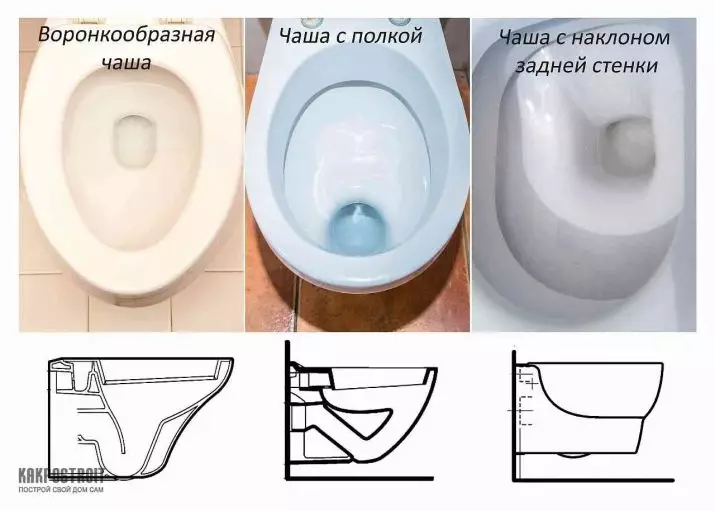 शौचालय 