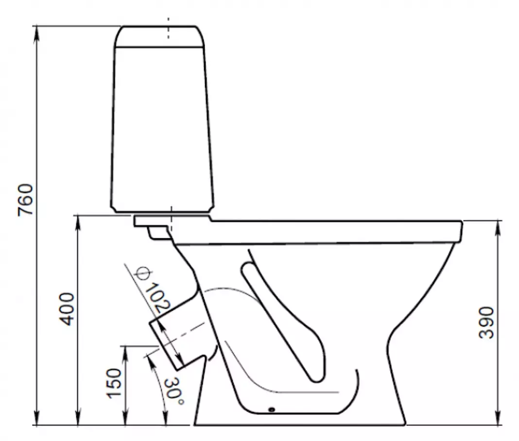 Santeri WC: COMPAKD-compact 