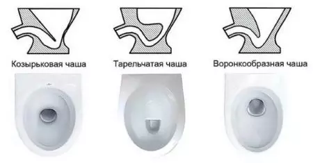Doğrudan sürüm ile tuvalet: Tuvaletin tuvaletin yatay tahliyeli ile. En iyi yol nedir: Doğrudan mı yoksa eğik mi? Boyutlar, boy ve diğer parametreler 10548_6