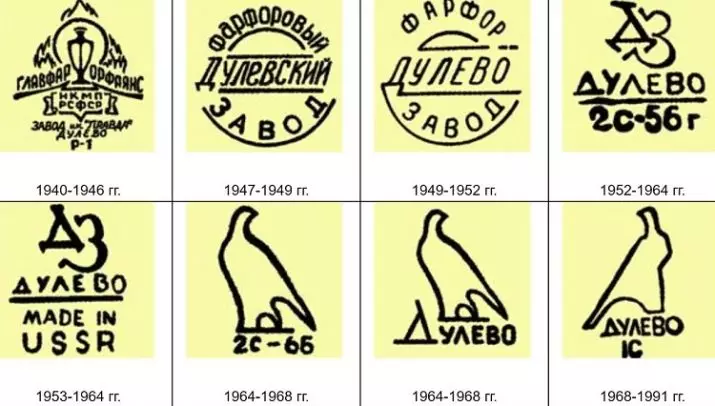 Porcelana de Duvsky (38 fotos): A história do desenvolvimento da planta em Likino-Dulyovo, selos por ano, características do serviço de mesa e casais de chá 10725_31
