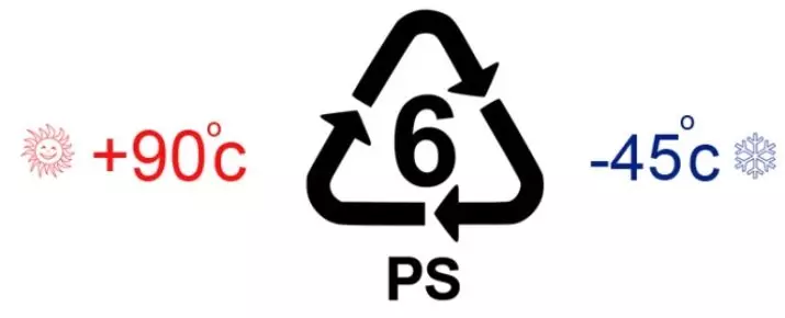 Plastikinių patiekalų žymėjimas (20 nuotraukų): tipai Pavadinimo ir dekodavimo piktogramos ant plastikinių patiekalų maistui 10795_6