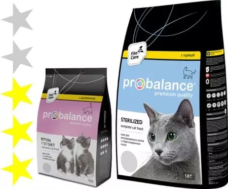 Nourriture pour chatons Probalance: Composition sec et humide et humide. Caractéristiques des produits liquides et secs, Avis