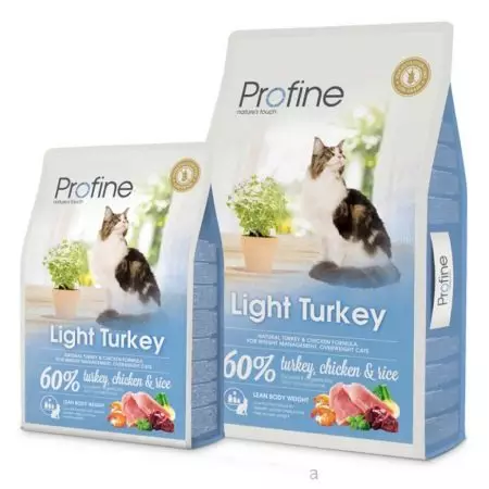 Profine feed: for dogs and cats, puppies and kittens. Dry feed and canned food with a lamb, the composition of Czech feeds. Reviews 11357_9