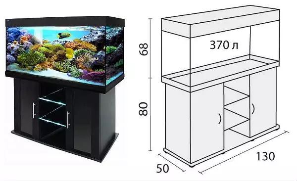 Cevi pod akvarijom (50 fotografija): Kako napraviti noćni ormarić? Crteži sa dimenzijama. Odabir stolova za panoramski akvarijumi 60, 100, 200 i 300 litara 11456_14