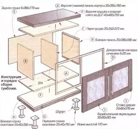 એક્વેરિયમ (50 ફોટા) હેઠળ ટ્યુબ: બેડસાઇડ ટેબલ કેવી રીતે બનાવવી? પરિમાણો સાથે રેખાંકનો. પેનોરેમિક એક્વેરિયમ 60, 100, 200 અને 300 લિટર માટે કોષ્ટકોની પસંદગી 11456_44