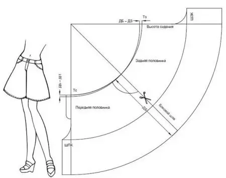 Vzorec skirt-hlače (45 fotografij): Culota za polne ženske, model Master razreda z vonjem in z gubami za začetnike 1290_15