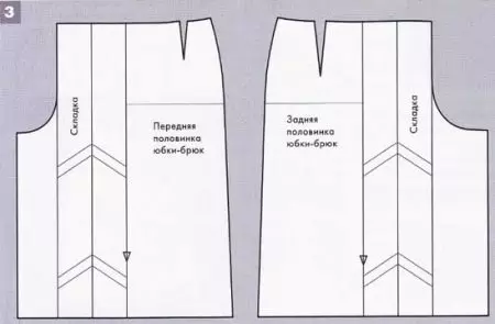 Vzorec skirt-hlače (45 fotografij): Culota za polne ženske, model Master razreda z vonjem in z gubami za začetnike 1290_25