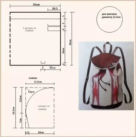 Өз колуңуз менен (51 сүрөт) менен баштык тигүү үчүн, зыгырдын жана гобелендин үлгүлөрү 13249_11