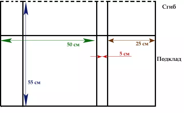 Umufuka winyanja hamwe namaboko yawe (Amafoto 77): Kora, kora umufuka-ruganda rwinyanja, icyiciro cya Master on Cualoring kuva kumyenda, kuboha crochet 13263_48