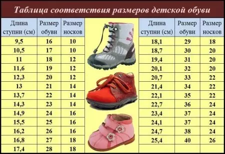 Kinders se moccasins (54 foto's): Shoes vir kinders en tieners, mode-modelle Antilopa en Geox 13508_37