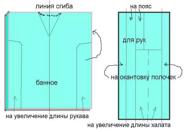 Dharka qubayska ee carruurta (39 Sawirro): Guula oo loogu talagalay gabdhaha leh hood 13529_38