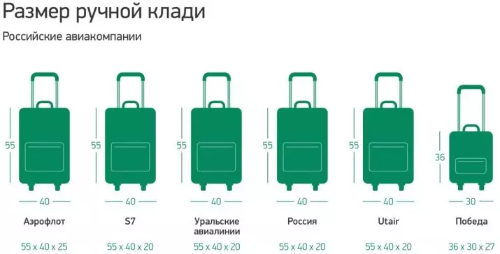 Кул багажлары өчен чемоданнар: тәгәрмәчләр һәм башкалар, иң яхшы җиңел модельләр рейматында аларның зурлыгы. 13627_10