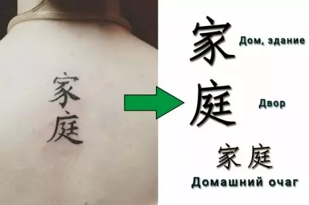 Tatuagem sob a forma de hieróglifos japoneses: o valor das tatuagens e tradução. Tatuagem no pescoço, na mão e em outras partes do corpo. Frases e palavras 13870_21