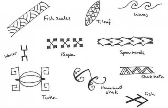 Samoa Tattoo: Sketse van Samoa Tattoos en hul betekenis, funksies en opsies vir Tattoo 13942_23