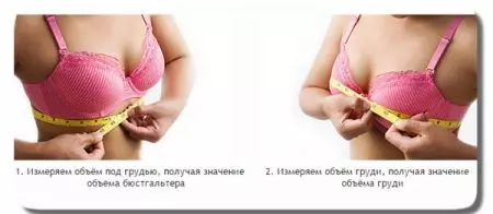 Velké Milávitské bras (16 fotek): Jak si vybrat šálek podprsenky 14894_5