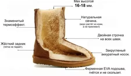 Rövid UGGS (65 fotók): fekete női bőr szőrmével, amellyel az ultrashort modellek viselése 15102_8