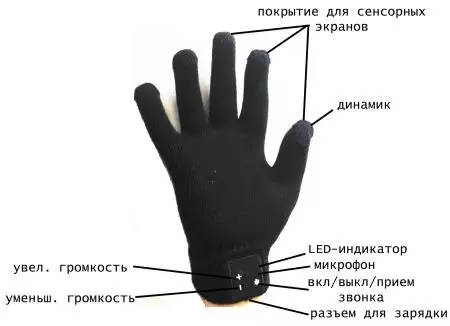 Guantes sensoriales (68 fotos): Qué es y para las cuales necesitan, cómo funcionan los guantes para las pantallas telefónicas 15208_63