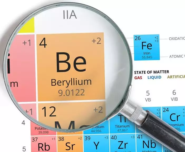 Beryllium សំរិទ្ធ: ម៉ាកទ្រព្យសម្បត្តិនិងកម្មវិធីលក្ខណៈនិងសមាសភាពដង់ស៊ីតេ 15302_4