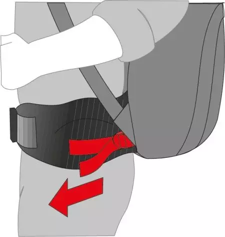 Како да се врзуваат ремени на ранец? Како да се поправи од задниот дел и вметнете правилно? Како да ги затегнете рачните ремени? Како да го поправите ременот? 15353_6