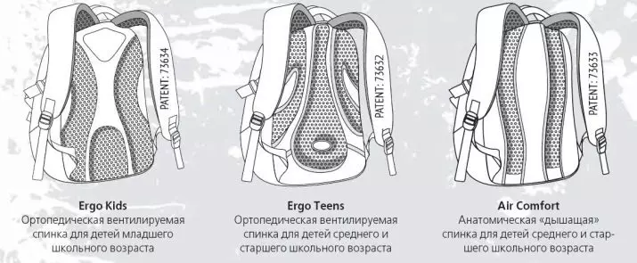 Ortopeedilised seljakotid (96 fotot): poiste ja tüdrukute kooli vrakkide jaoks, laste ergonoomiliste mudelite läbivaatamine anatoomilise seljaga 15354_27
