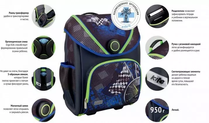 Orthopedic Backpacks (96 Duab): Tsev Kawm Ntawv Wrecks rau cov tub hluas thiab cov ntxhais, tshuaj xyuas cov menyuam Ergonomic qauv nrog anatomical rov qab 15354_49