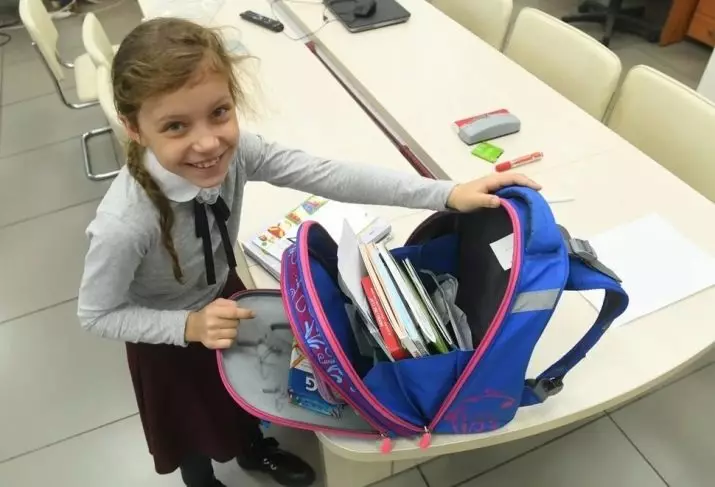 学生のバックパックはいくらでしょうか。最初の年数、8年生、その他のクラスのための衛生的な体重率。空とフルスクールのバックパックの重さはいくらですか。 15474_2