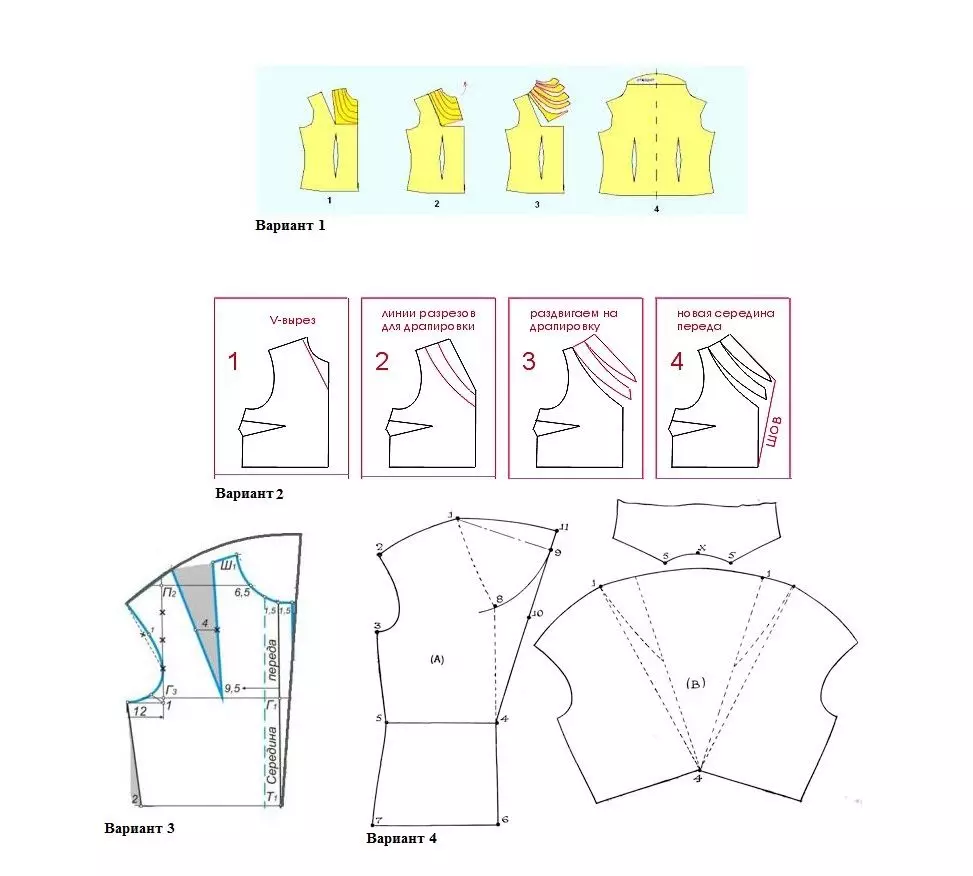 کپڑے کے پیٹرن: یہ خود کو بنانے کے لئے کس طرح، beginners کے لئے سادہ پیٹرن، 7 پیٹرن اور ماڈلنگ 15591_18