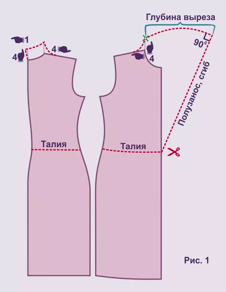 Les modèles de robes: comment faire vous-même, des modèles simples pour les débutants, 7 modèles et la modélisation 15591_19