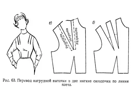 Викрійки суконь: як зробити своїми руками, прості викрійки для початківців, 7 викрійок і моделювання 15591_6