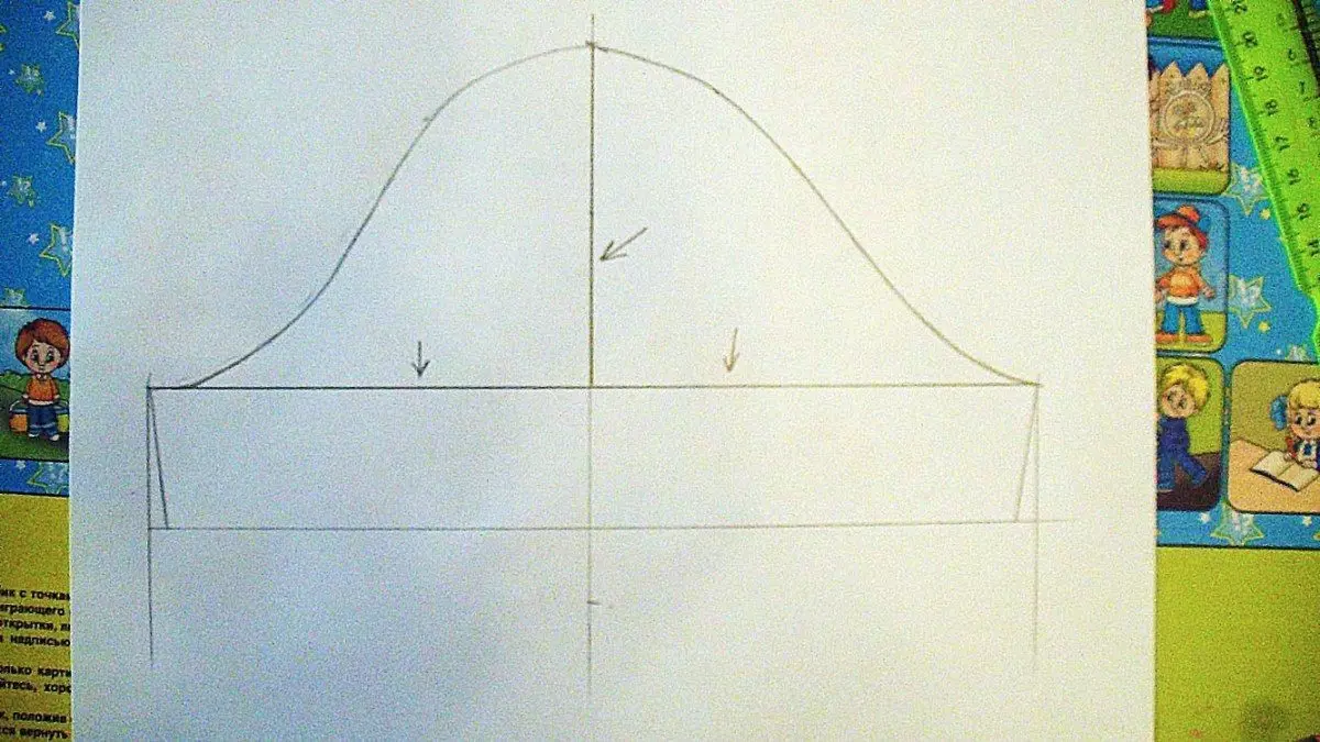 Simulació de les mànigues aixecades