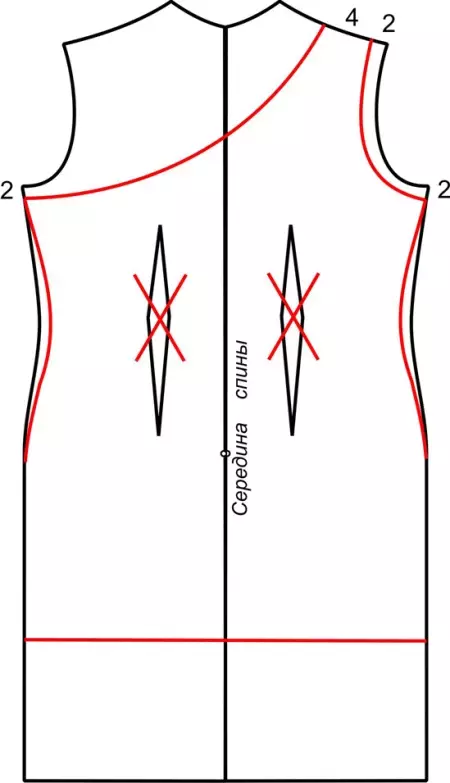 Váy dạ hội mô hình trên một lớp vai 2