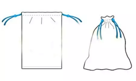 Väska väska gör det själv mönster (40 bilder): hur man syr en kvinnlig modell av tyg 15625_23