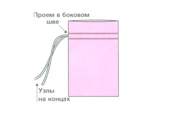 Сумка баштыгы муну өзүңүз жасаңыз (40 сүрөт): Козоуналоонун бир аял моделин кантип тигиңиз 15625_35