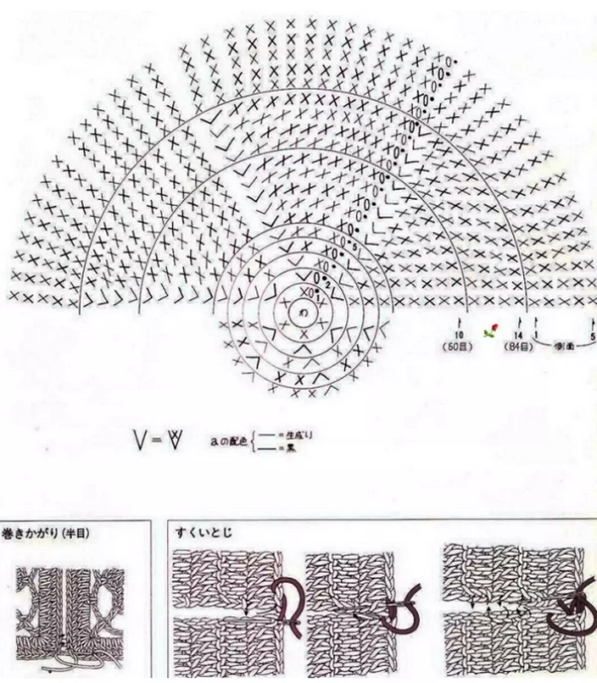 Çanta fije të thurura (75 foto): Si të lidhni gjilpërat një model të rrumbullakët nga një fije fjongo, master klasë 15627_45