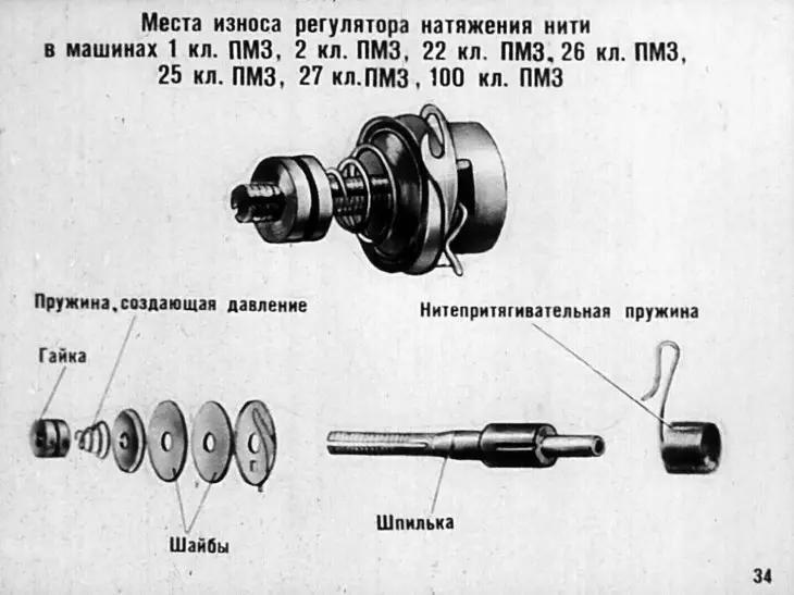 Sewing Machines PMZ: Yfirlit yfir Podolsk vélar með handvirkum drifi, setja upp og stilla með eigin höndum, leiðbeiningum um aðgerð gömlu véla vélrænna plantna. Kalinina. 15645_28