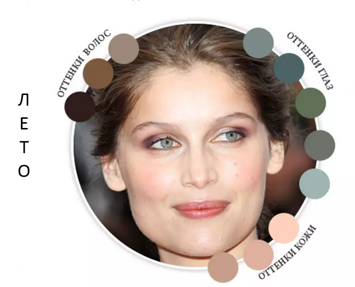 Kako odrediti svoju boju (109 fotografija): Primjeri definicije boje lica, kose i izgleda na metodi imenika, odaberite odjeću 15875_53