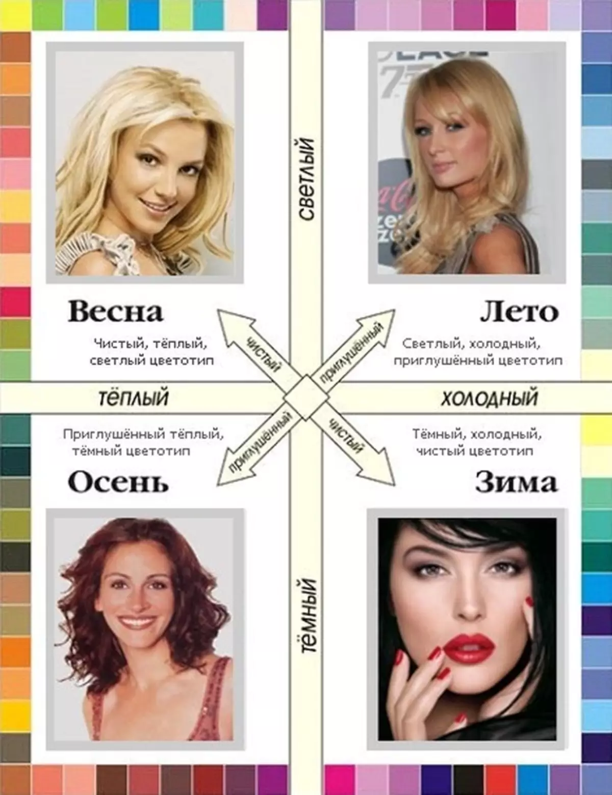צבע קר (56 תמונות): כיצד לקבוע את סוג השיער בחוץ, אשר lipstick מגיע סוג קר ורך בהיר 15882_2