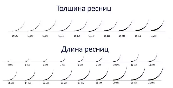 Flashing of eyelashes for building (66 photos): types of extensive eyelashes, z and other forms of bends. What are the difference and what is the difference? How to choose? 15928_47