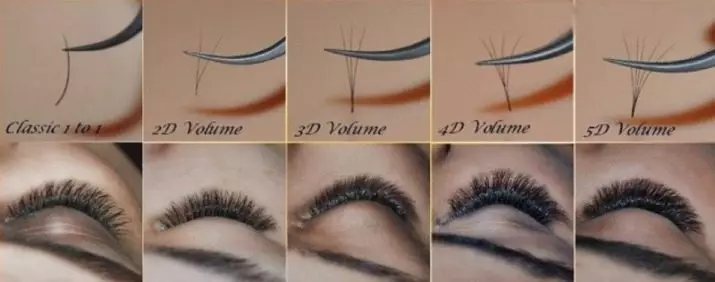 Flashing of eyelashes for building (66 photos): types of extensive eyelashes, z and other forms of bends. What are the difference and what is the difference? How to choose? 15928_59
