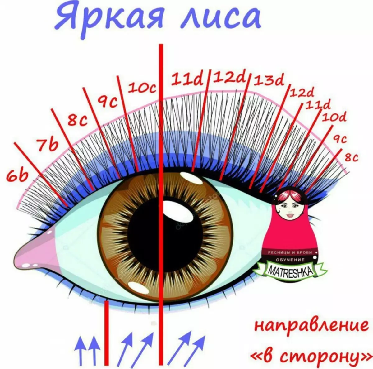 การขยายขนตาคลาสสิก (79 รูป): ผลกระทบก่อนและหลังความยาวและปริมาณไดอะแกรมและประเภทของขนตาดูเวลาเพิ่มขึ้นความคิดเห็น 15932_30