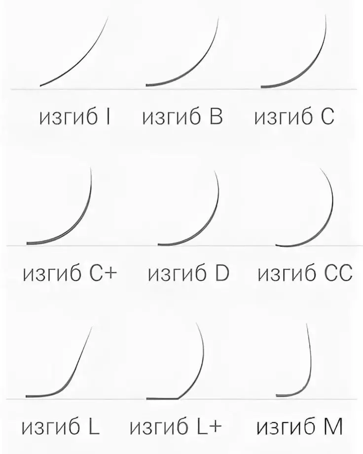 Extension des cils classiques (79 photos): Effet avant et après, la longueur et le volume, le diagramme et les types de cils de cils, combien de temps augmente, critiques 15932_49